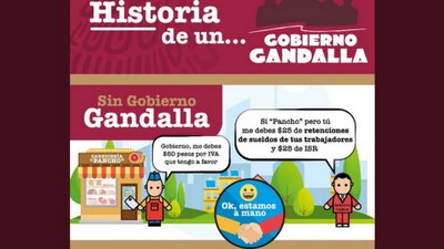 La Coparmex cuestionó la modificación a la ley fiscal
