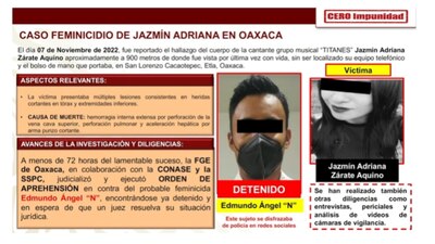 La cantante del grupo 'Titanes' fue vista por última vez al salir de una presentación