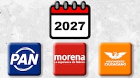 ¿De qué se va a tratar 2027?
