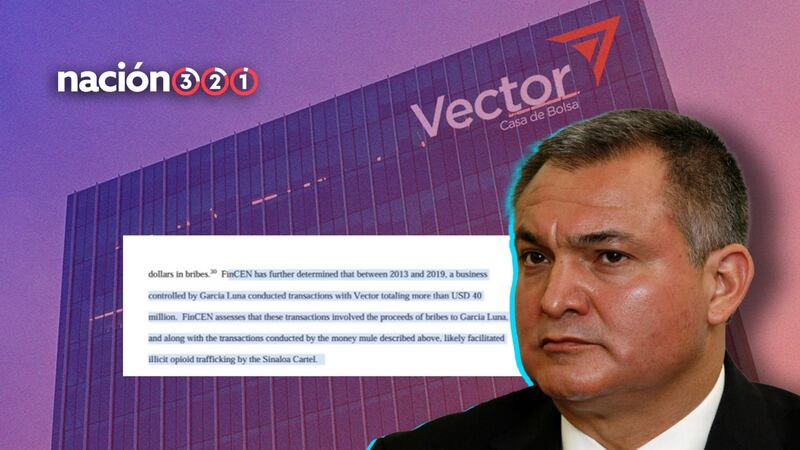 ¿Cuál es la posible relación entre Vector y García Luna?