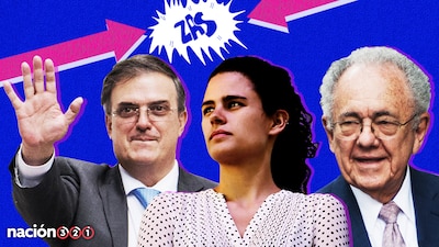 Estos secretarios de Estado dieron a conocer su declaración de posible conflicto de interés