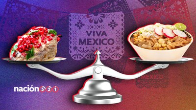 La cena del grito podría afectar tu economía este año por la inflación en México