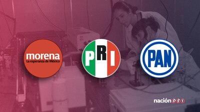 En México a los estudiantes de maestría se les apoya con 11 mil 26 pesos con 08 centavos al mes