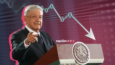 ¿Estamos en una recesión económica?