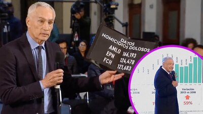 Ambos personajes mostraron cifras y lecturas diferentes de las mismas