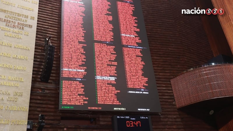 Diputados avalan el Presupuesto de Egresos 2026; hacen reasignaciones en diferentes sectores