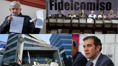 Estas son las dos vías por las que continuará la trama del fideicomiso vinculado a Morena