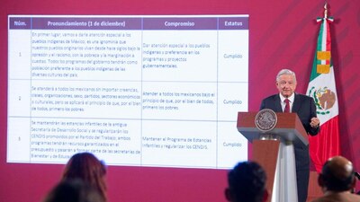 El mandatario dedicó un hora de su mañanera para decir cómo iban los compromisos que hizo
