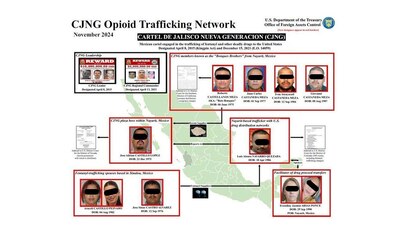 El Departamento del Tesoro dio a conocer la estructura que sancionó