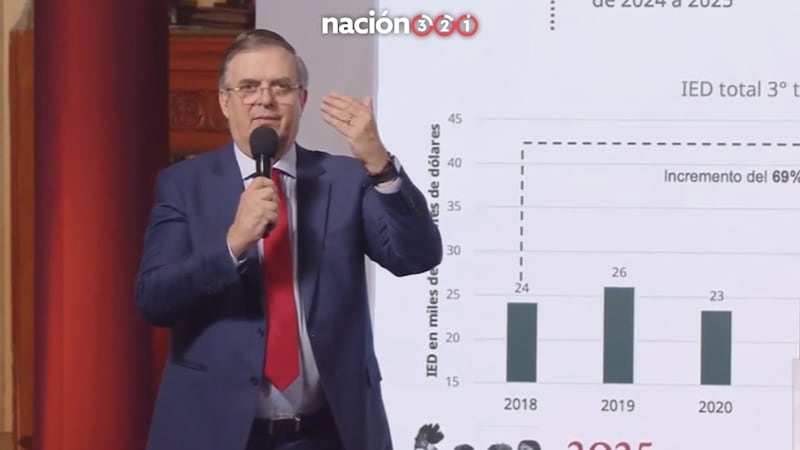 México reporta cifra récord de inversión extranjera directa